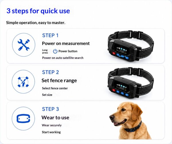 Smart GPS Wireless Fence and Tracking Training Collar product image Smart GPS Wireless Fence and Tracking Training Collar product image